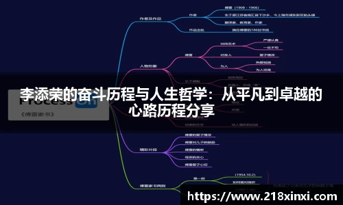 李添荣的奋斗历程与人生哲学：从平凡到卓越的心路历程分享